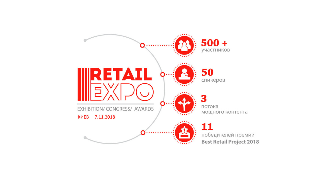 Конгресс Retail Expo 2018: великая трансформация ритейла